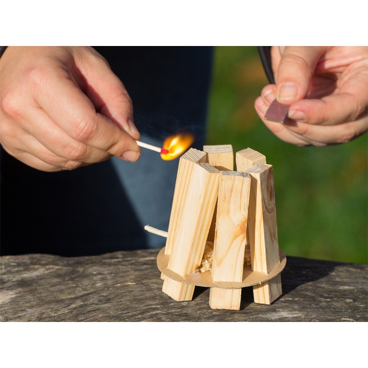 Petromax Fire Kit fact sheet