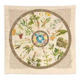 Wazoo Foraging Bandana BAN-FO-NC