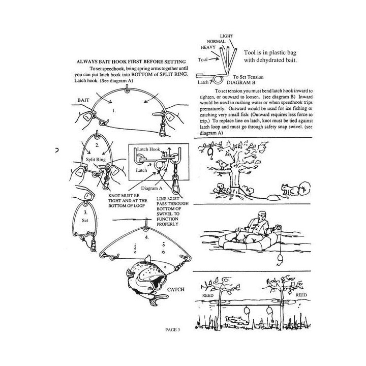 Speed Hook Survival Fishing Kit - Go Prepared Survival - instructions