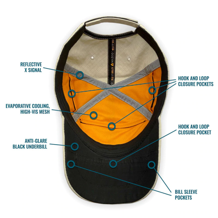 Wazoo Cache Patch Cap features underside