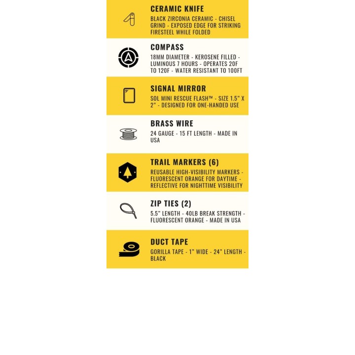 Wazoo Adventure Kit Contents list 2