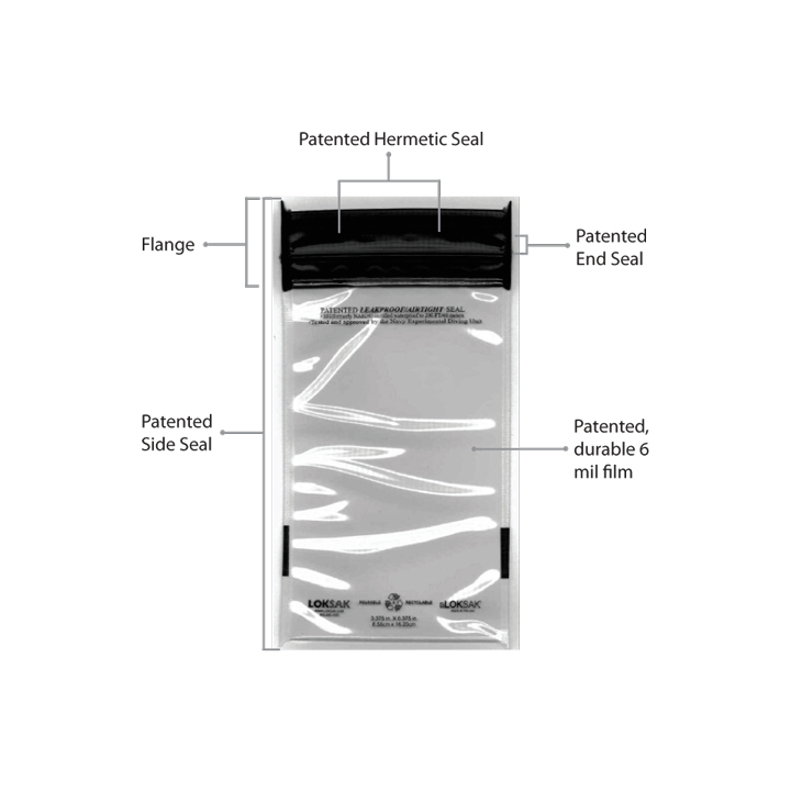 aloksak waterproof bag features